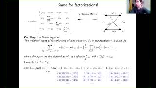 Coxeter factorizations and the Matrix Tree theorem with generalized JucysMurphy weights [upl. by Kerby497]