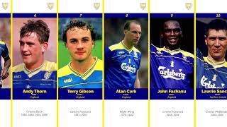 The Crazy Gang  Wimbledon FC [upl. by Akcired]