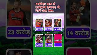 ipl 2025 retained players list  ipl 2025 srh returns players list ytshorts ipl2025 shorts [upl. by Eesdnyl]