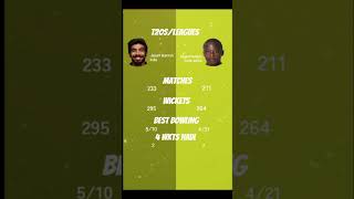 Jasprit Bumrah vs Kagiso Rabada The Ultimate Fast Bowling Showdown [upl. by Reyam893]