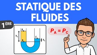 Mécanique des fluides ✏️ Exercice  1ère spé  Physique Chimie [upl. by Nirek]