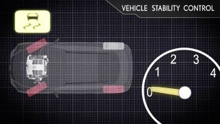 VSC Vehicle Stability Control [upl. by Eidob581]