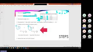 Introduction to Statistics  Confidence Intervals SU8 STA1610 [upl. by Daphene]