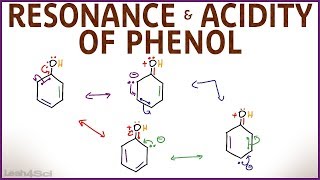 Phenol Resonance and Acidity [upl. by Rennoc979]