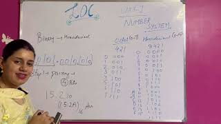 CONVERSIONS HEXADECIMAL N OCTADECIMAL [upl. by Annayar]