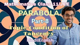 Discover the Secret to Parabola Tangency Future ParabolaParabola 11JEE [upl. by Morril]