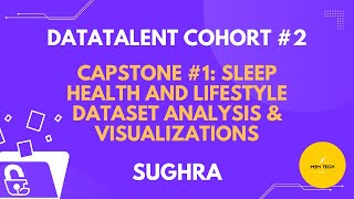 Capstone 1 Sleep Health and Lifestyle Dataset Analysis amp Visualizations  Sughra [upl. by Newkirk]