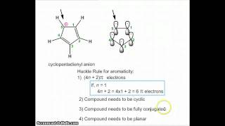 Cyclopentadienyl anion as aromatic compound Free IIT JEE Video [upl. by Yrahcaz]