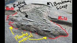 Earthquakeinduced landslides Lateral spreads and liquefaction  Geology Models [upl. by Esidnac901]