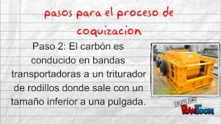 proceso de coquizacion [upl. by Genni]