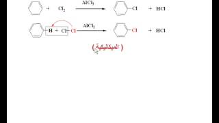 تفاعلات البنزين  الهلجنة  Halogenation [upl. by Zul]