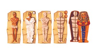 How an Egyptian Mummy was Made  The Mummification Process [upl. by Nylcaj534]