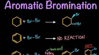 Bromination of Benzene  Electrophilic Aromatic Substitutions EAS  Organic Chemistry [upl. by Oiciruam]