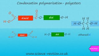 GCSE chemistry 91 Triple science condensation polymers and polyesters [upl. by Selemas801]