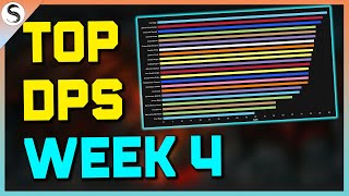 Top DPS Cataclysm  Week 4 [upl. by Brabazon733]