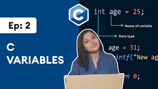 2 C Variables and Print Output  C Programming for Beginners [upl. by Malvin]