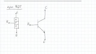 Circuit analysis 1  UBC ELEC 201  Lecture 21  21 March 2019 [upl. by Perice]