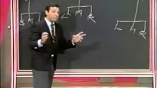 Mort Sahl explains politics  1967 [upl. by Edny]