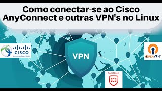 Como conectar se ao Cisco AnyConnect e outras VPNs no Linux [upl. by Celio]