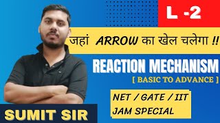 ACID BASE REACTION REACTION MECHANISM  LECTURE 2 NET GATE  IIT JAM [upl. by Lynda]