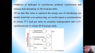 Stability of Benzene Part 2 [upl. by Mag]