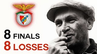 Benfica’s “Curse of Béla Guttmann” Explained  Is it Real or an Excuse [upl. by Joyan936]