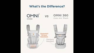 Omni 360 Cool Air Mesh vs Omni Breeze [upl. by Ylil]