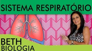 SISTEMA RESPIRATÓRIO [upl. by Emya]