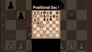 Beat the Sicilian Najdorf Variation  Chess trap for White [upl. by Gokey]