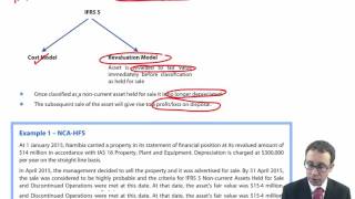 ACCA P2 IFRS 5 Noncurrent assets held for sale [upl. by Wynnie]