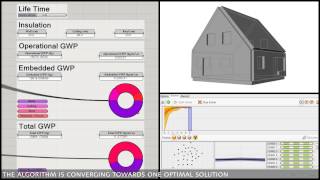 Parametric LCA Optimization [upl. by Jakoba]