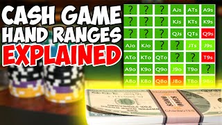 Starting Hand Ranges for Shorthanded NoLimit Cash Games [upl. by Ayouqes9]