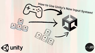 How to Use Unitys New Input System [upl. by Ambrosia]