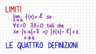 LIMITI  Definizioni  LM11 [upl. by Ira]