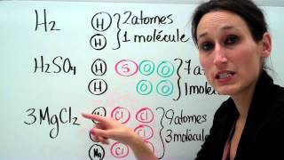 Sciences 9e Symboles et formules chimiques [upl. by Ecyla]