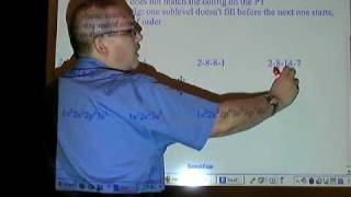 Chemistry Tutorial 406a Excited State Vs Ground State [upl. by Neiviv]