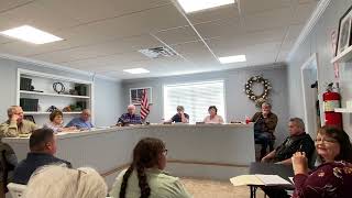 Ridgely Tennessee City Council meeting 4112024 [upl. by Ainivad]