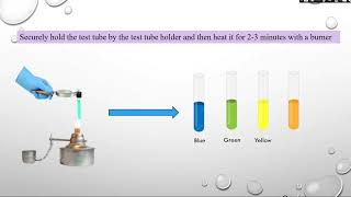 Benedict reagent test Biochemistry pharmacy [upl. by Eserahc]