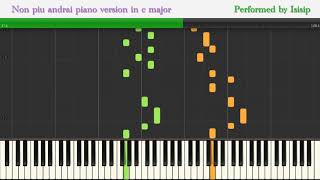 Salieris march of welcome  Mozart  marriage of Figaro  Non piu andrai  piano tutorial synthesia [upl. by Ahsircal592]