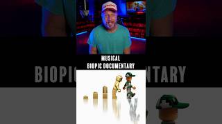 Piece by Piece  Quick Review A Lego Biopic on Pharrell Williams [upl. by Schreib]