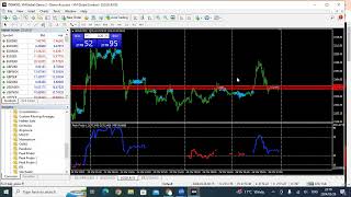 MT4 Free Indicator Consolidation Indicator Free Source Code [upl. by Snapp]