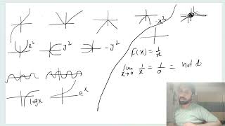 continuous function some example [upl. by Yeniar769]