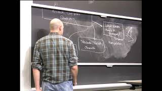 Spring 2023 68210 Lecture 1 Robot dynamics and modelbased control [upl. by Ajssatan]