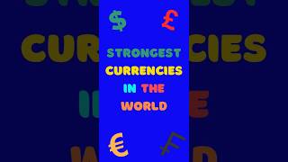 Strongest currencies 2024 currencies education [upl. by Ahtivak550]