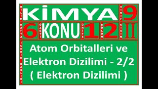 91235–IIKısım22quotAtom Orbitalleri ve Elektron Dizilimi2quot Kimya 9Sınıf 1Ünite 2Bölüm [upl. by Edi]