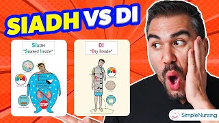 SIADH vs DI Diabetes Insipidus for nursing RN PN NCLEX [upl. by Gittel699]