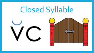 How to teach syllables in first and second grade  closed Vce amp open syllables for 1st2nd Grade [upl. by Ruiz]