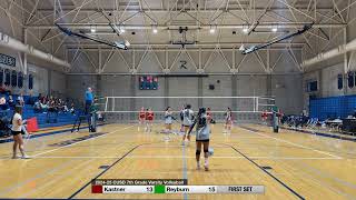 202425 CUSD 7th Grade Varsity Volleyball Kastner vs Reyburn 102924 [upl. by Cruz]