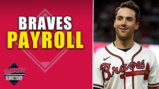 Atlanta Braves 2025 Payroll Breakdown and MLB Free Agent Pitching Salaries [upl. by Willa]