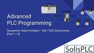 PLC Sequencer Programming  Tutorial on SQI SQO Instructions in RSLogix 5000 Ladder Logic Part 1 [upl. by Stronski564]